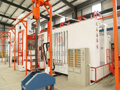 6-Fast Color Change Booth-1