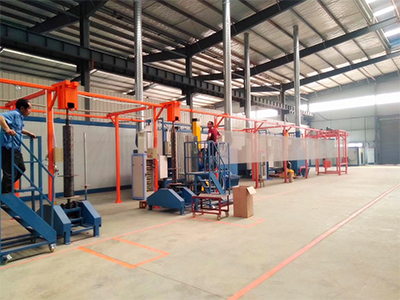 Stainless Steel Mesh Powder Coating Line
